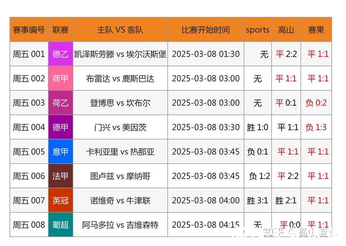 世界杯下注网站有哪些潜在风险？